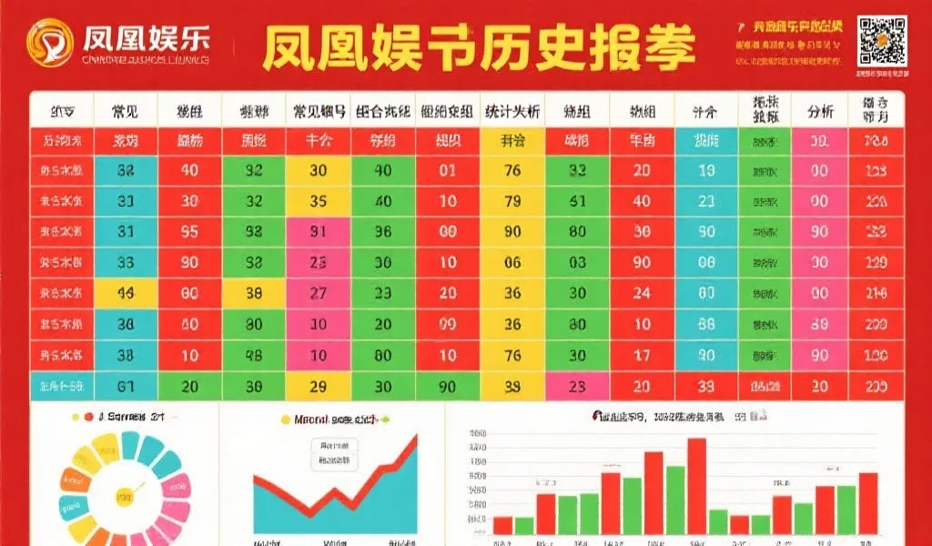 数据解读：凤凰娱乐历史开奖结果中的常见号码组合模式分析